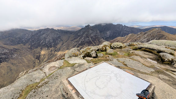 summit